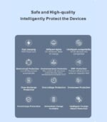 All-in-One Magnetic Wireless Charger I Magnetic Auto-Rotate Charging Stand - Image 3