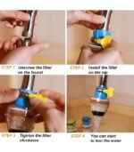 Multi-Layer Faucet Water Filter | Tap Mounted Water Purifier - Image 3